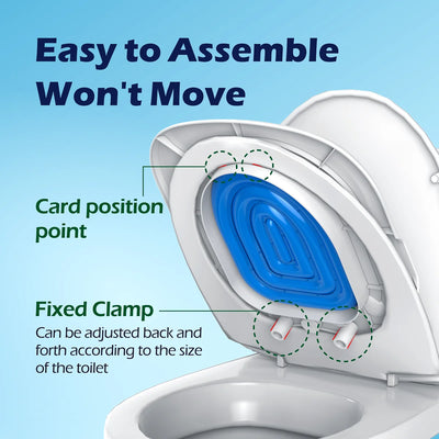 Pet Toilet Training Kit – Reusable tray for cats & dogs.