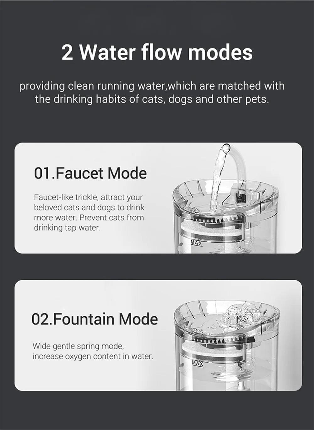 Smart USB Pet Fountain – Filtered, sensor-activated.