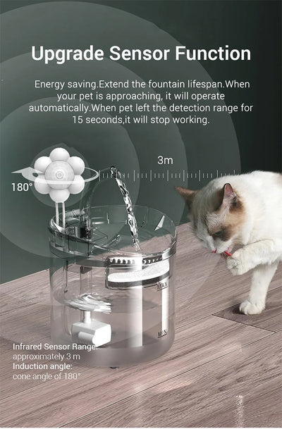 Smart USB Pet Fountain – Filtered, sensor-activated.