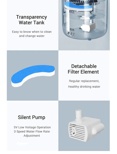 Smart USB Pet Fountain – Filtered, sensor-activated.