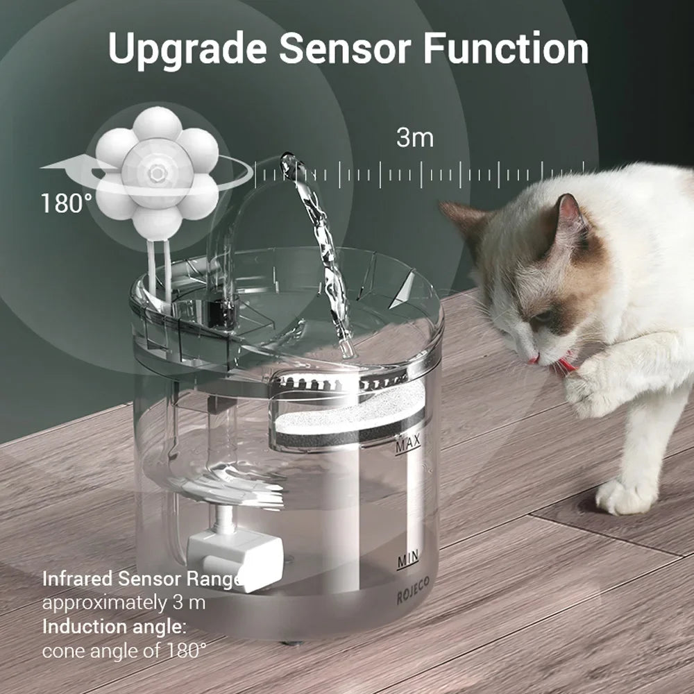 Smart USB Pet Fountain – Filtered, sensor-activated.