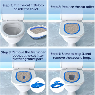 Pet Toilet Training Kit – Reusable tray for cats & dogs.