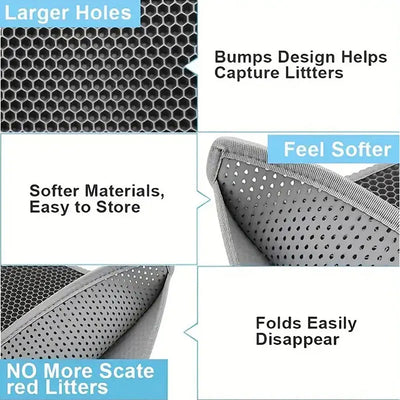 Waterproof Litter Mat – Double-layer trap for clean floors.