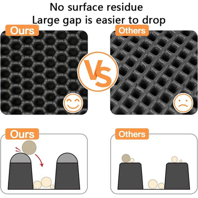 Waterproof Litter Mat – Double-layer trap for clean floors.