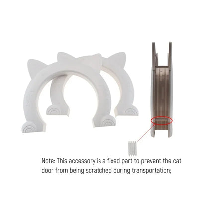 Pet Gate Door – Directional ABS access for cat & dog training.