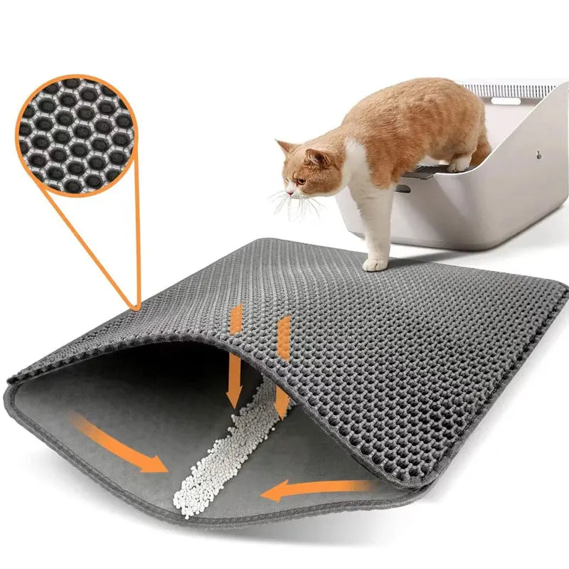 Waterproof Litter Mat – Double-layer trap for clean floors.