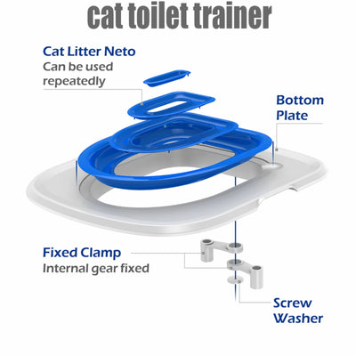 Aviour cat and dog sand tray toilet blue and white cat toilet trainer with fixed clamp and screw washer parts