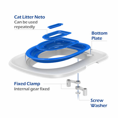 Aviour cat and dog sand tray toilet exploded view showing cat litter neto, bottom plate, fixed clamp, and screw washer