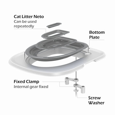 Aviour cat and dog sand tray toilet exploded view showing cat litter neto bottom plate fixed clamp and screw washer parts