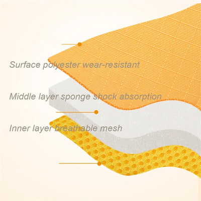 Close-up view of fabric layers showing polyester, sponge, and breathable mesh in Aviour adjustable harness for puppies and kittens